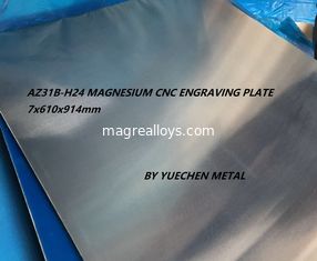 Chine Bonne feuille de gravure de magnésium de la planéité AZ31 pour l'estampillage chaud gravant en refief de plat d'outillage de magnésium fournisseur